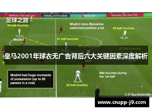 皇马2001年球衣无广告背后六大关键因素深度解析