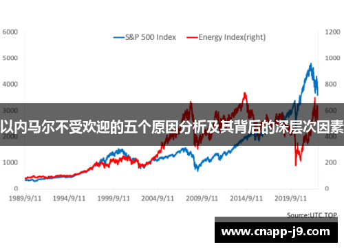 以内马尔不受欢迎的五个原因分析及其背后的深层次因素
