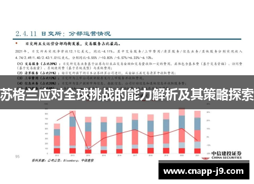 苏格兰应对全球挑战的能力解析及其策略探索