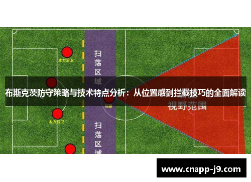 布斯克茨防守策略与技术特点分析：从位置感到拦截技巧的全面解读