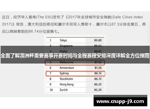 全面了解澳洲杯重要赛事开赛时间与全程赛程安排深度详解全方位指南 全面了解澳洲杯重要赛事开赛时间与全程赛程安排深度详解全方位指南