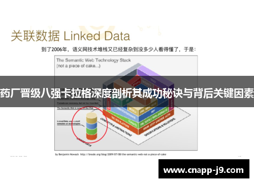 药厂晋级八强卡拉格深度剖析其成功秘诀与背后关键因素