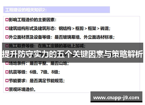 提升防守实力的五个关键因素与策略解析